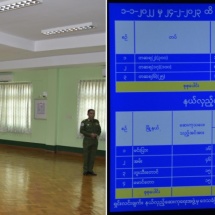 ပြည်သူအပေါ် ရေလို လလို ကျင့်ကြံ၊ ဒေသနှင့် တိုင်းပြည်အကျိုးအတွက်  တာဝန်ကိုကျေပွန်စွာထမ်းဆောင်ရမည်ဖြစ်ပြီး စွမ်းရည်စွမ်းအားရှိအောင် ကြိုးပမ်းဆောင်ရွက်